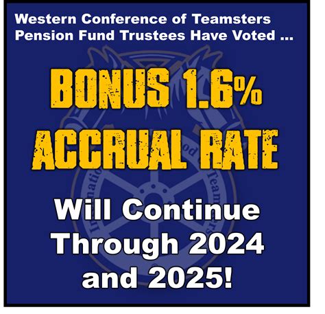 <b>Western</b> <b>Conference</b> <b>of Teamsters</b> <b>Pension</b> <b>Trust</b> There is currently no detailed information about it. . Western conference of teamsters pension trust phone number